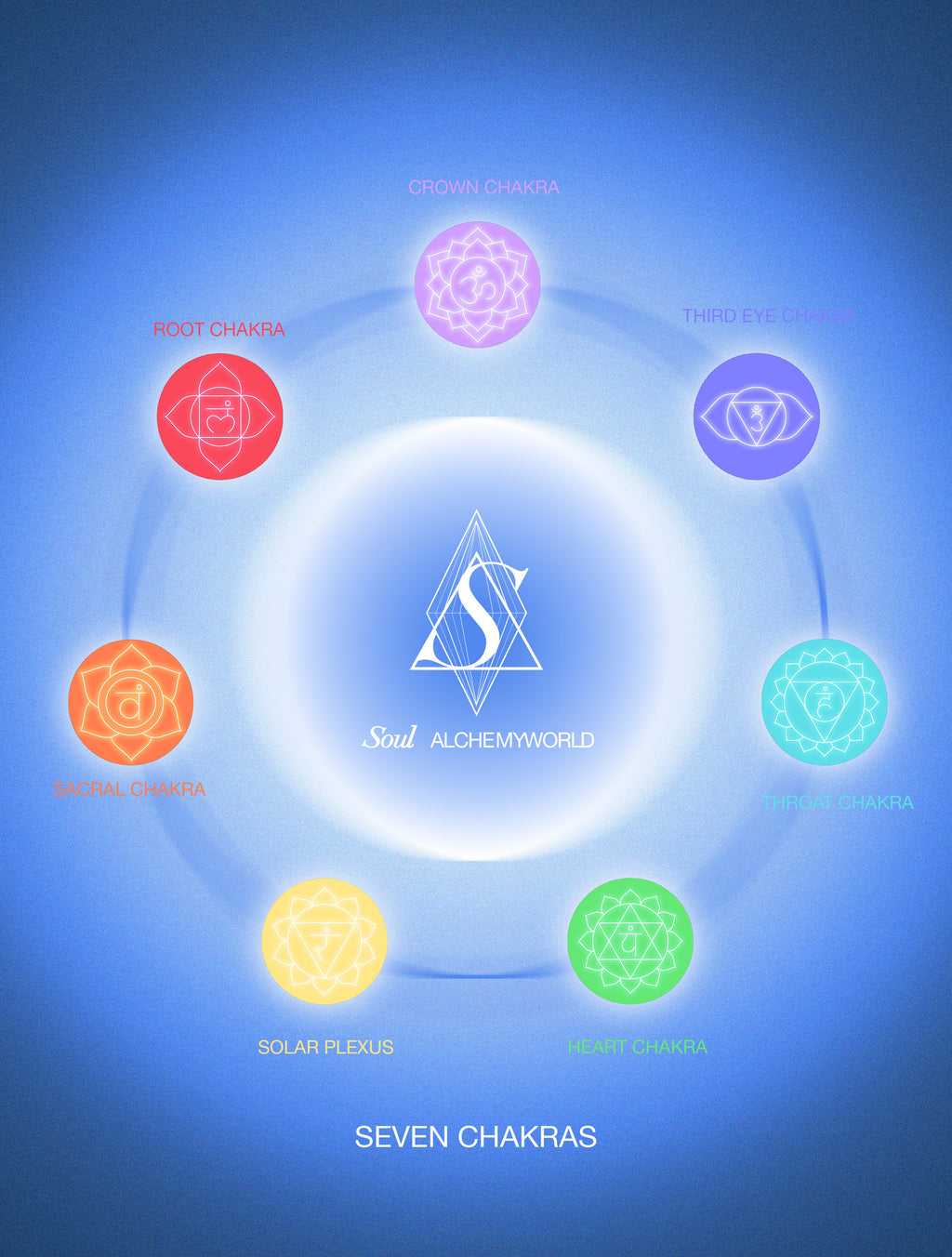 Crown Chakra Healing Bracelet - "Aether of Crown" | Spiritual Connection & Divine Wisdom Activation | Higher Consciousness | Gemstone Energy Jewelry